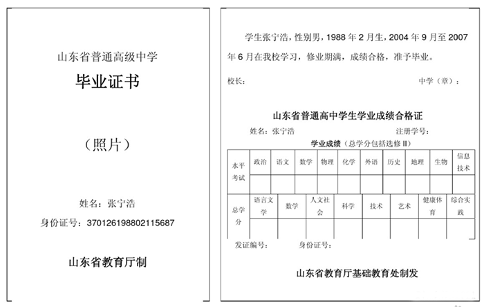 山东省2020年高中毕业证中文模板