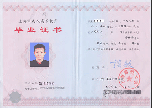 上海财经大学P图
