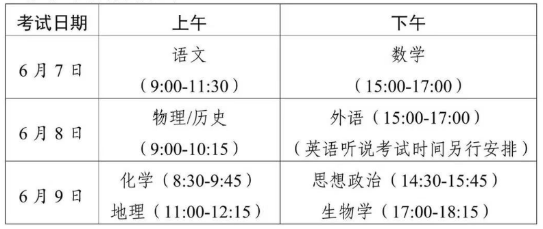 2023年广东省高考时间表