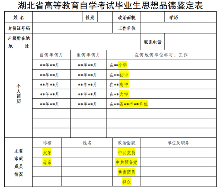 湖北省高等教育自学考试毕业生思想品德鉴定表(1)