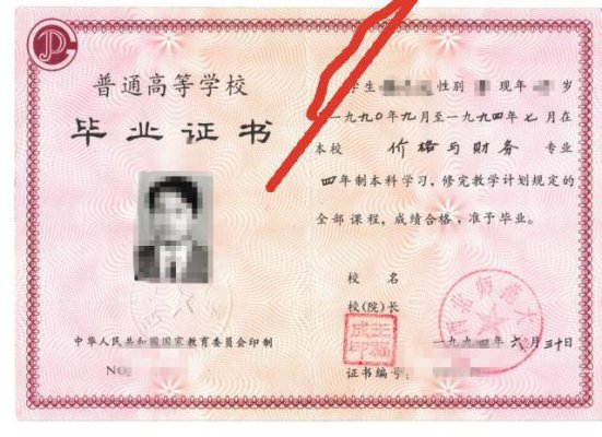 1996年大专毕业证模板