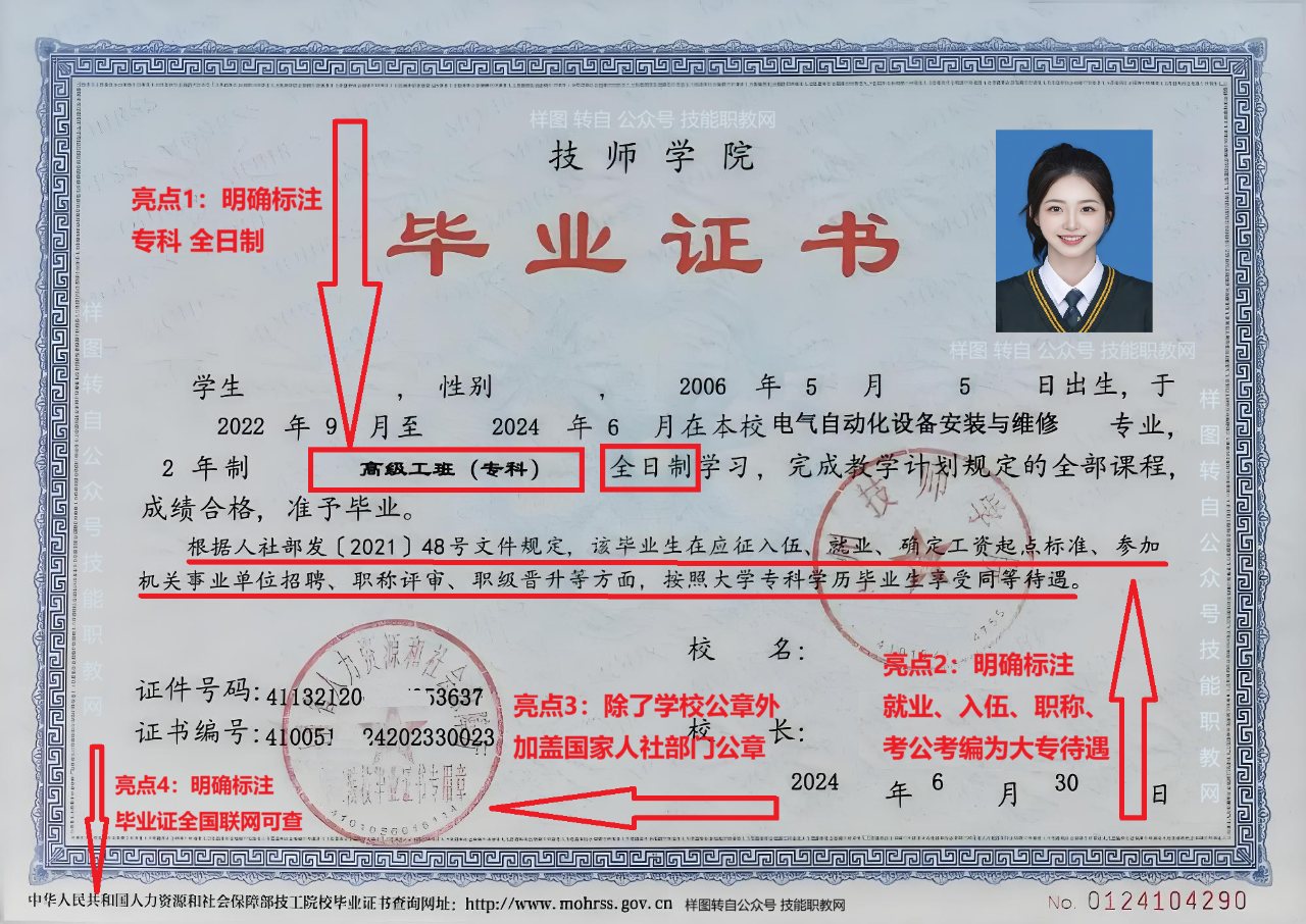 技师学院毕业发什么证书？
