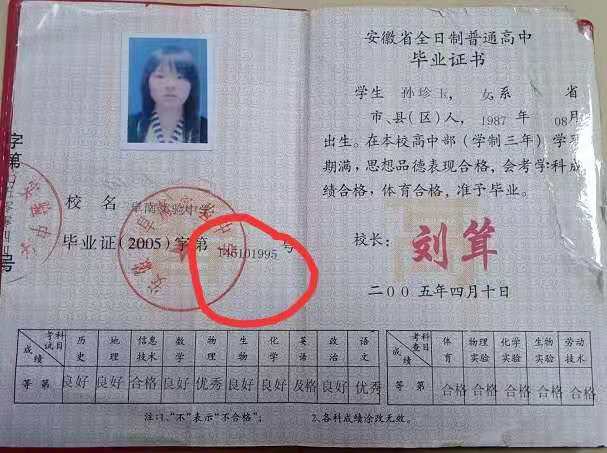 高中毕业证学分表怎么填？高中毕业证上的学分是什么意思？