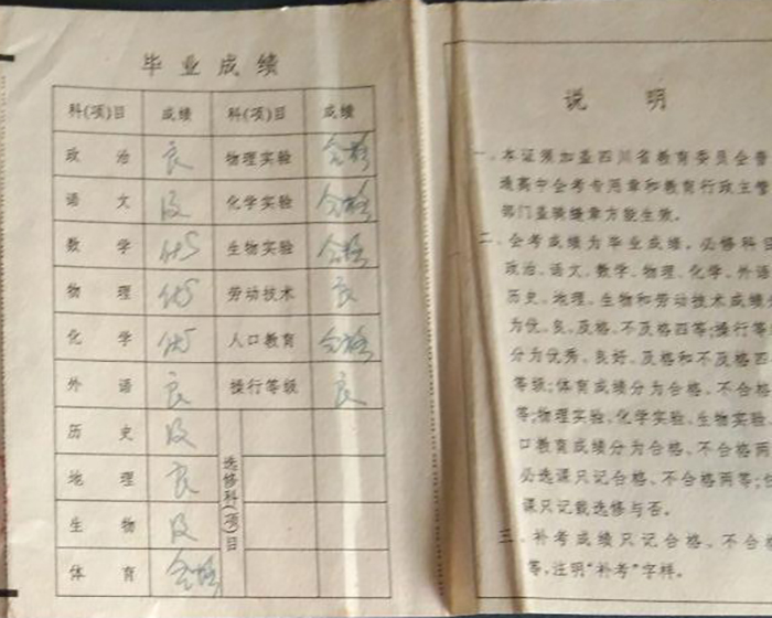国产 日日夜夜 精品 四川渠县2006年普通高中毕业证样本（高清图片）