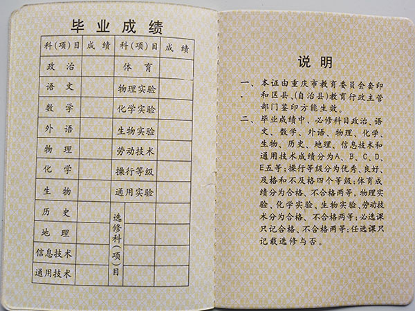 重庆市奉节县2006年高中毕业证成绩单
