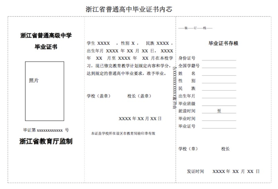 浙江高中毕业证翻译模板（浙江省普通高中毕业证英文翻译模板）