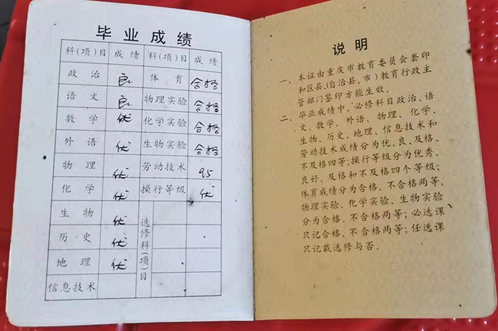 观看黄色三级处女视频 重庆市2004年高中毕业证样本