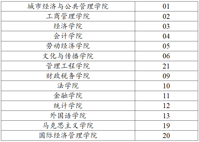 观看黄色三级处女视频 学号速记指南：你的学号如何诞生
